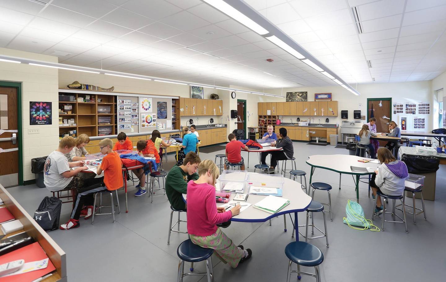 Time and Space: The Benefits of a Grades 6 -12 Model
